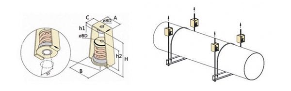吊式<a href='http://www.t3j5ln.cn' target='_blank'><u>彈簧減震器</u></a>，上海吊式彈簧減震器，淞江吊式彈簧減震器