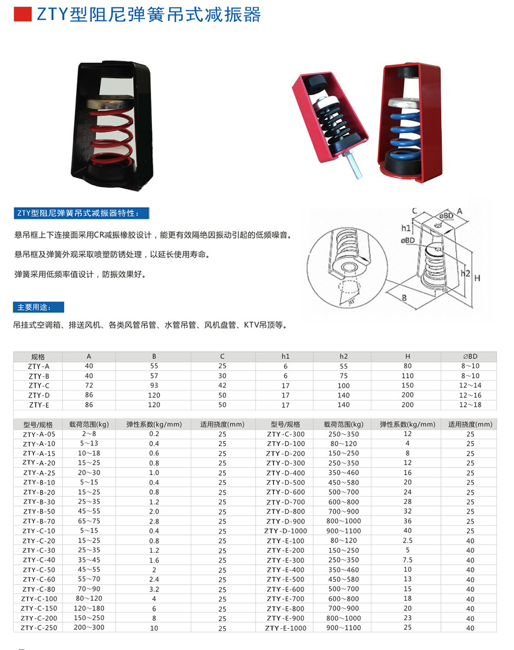 吊式<a href='http://www.t3j5ln.cn' target='_blank'><u>彈簧減震器</u></a>，上海吊式<a href='http://www.t3j5ln.cn' target='_blank'><u>彈簧減震器</u></a>，淞江吊式彈簧減震器