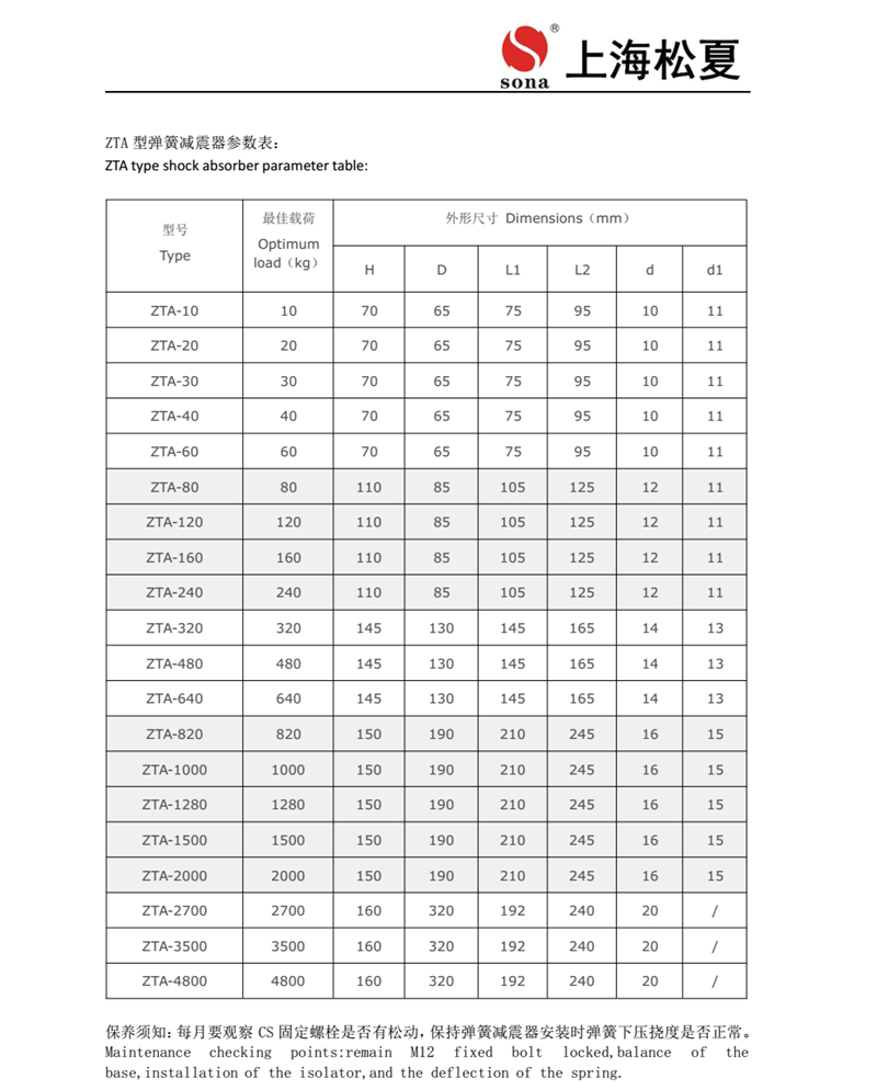 ZTA系列阻尼彈簧減震器安裝說(shuō)明書2